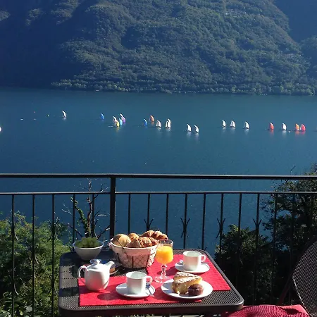 Maggiore